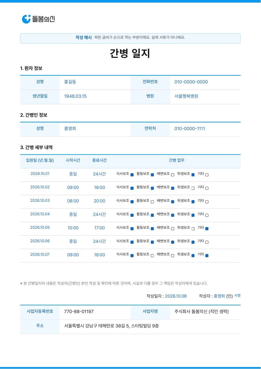 간병일지 작성 예시 1쪽. 환자 정보, 간병인 정보, 7일치 간병 세부 내역이 파란 글씨로 채워져 있고 작성일자와 작성자 서명이 있는 양식